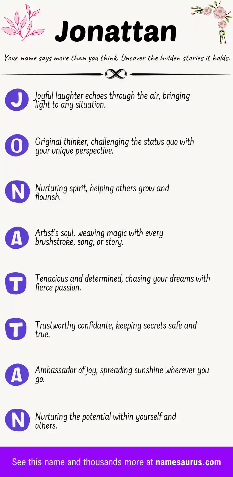 Acrostic poem about Jonattan.