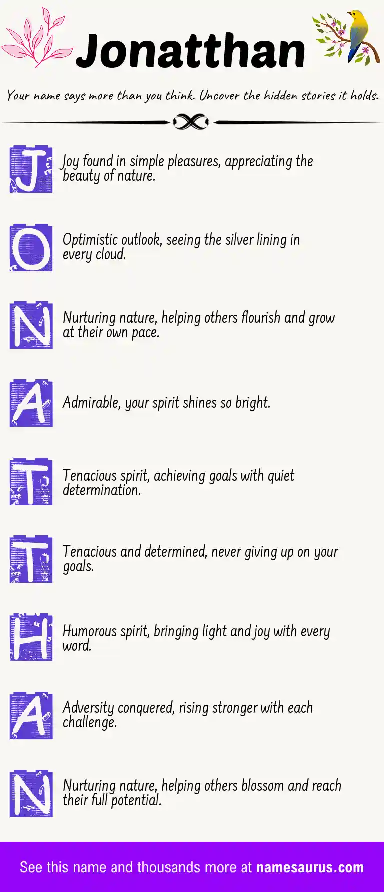 Acrostic poem about Jonatthan.