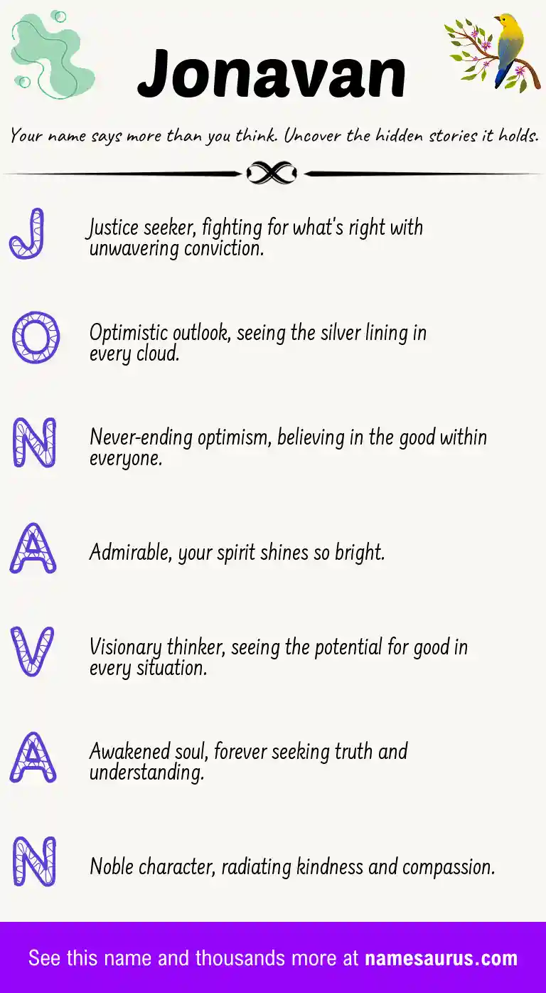 Acrostic poem about Jonavan.