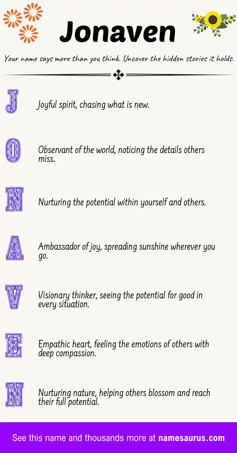 Acrostic poem about Jonaven.