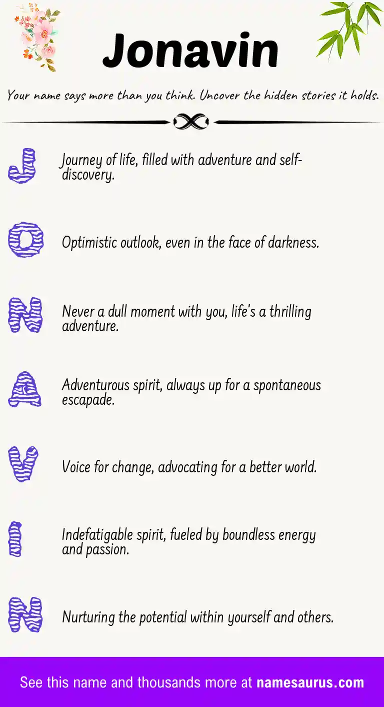Acrostic poem about Jonavin.