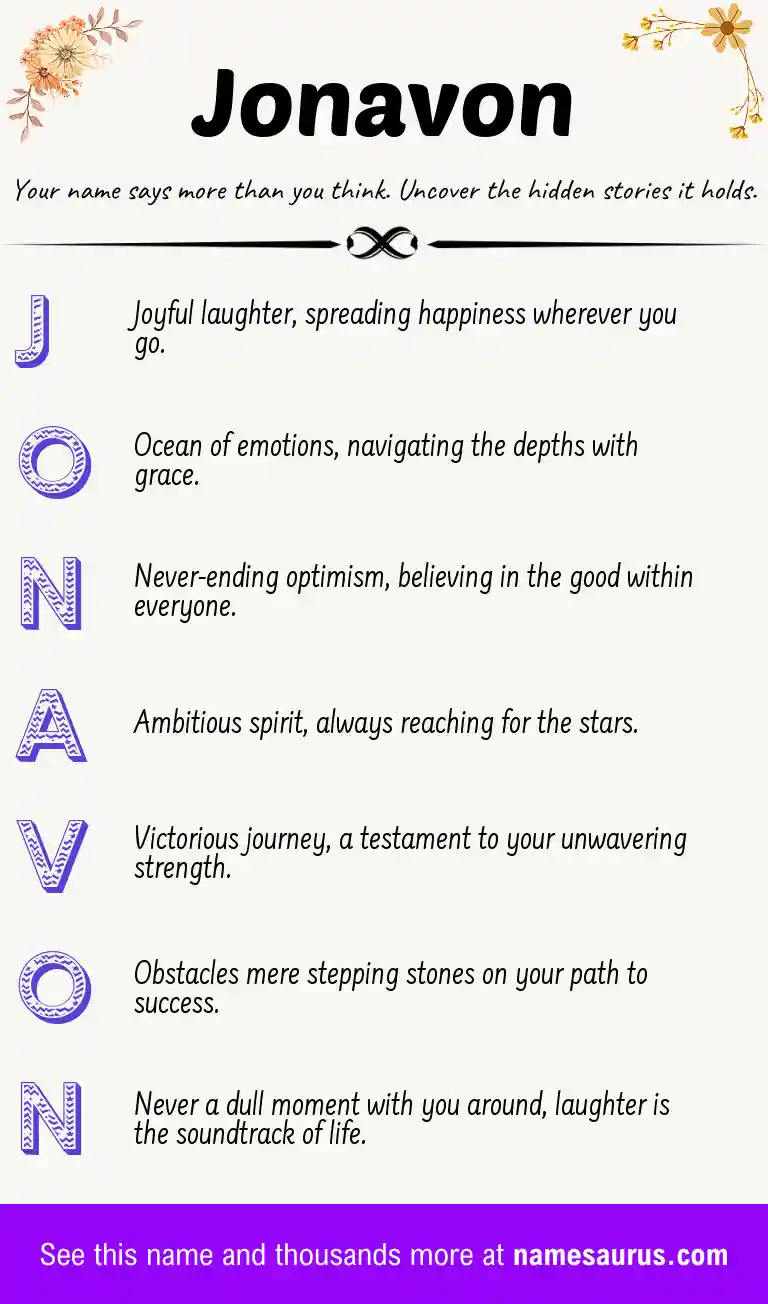 Acrostic poem about Jonavon.