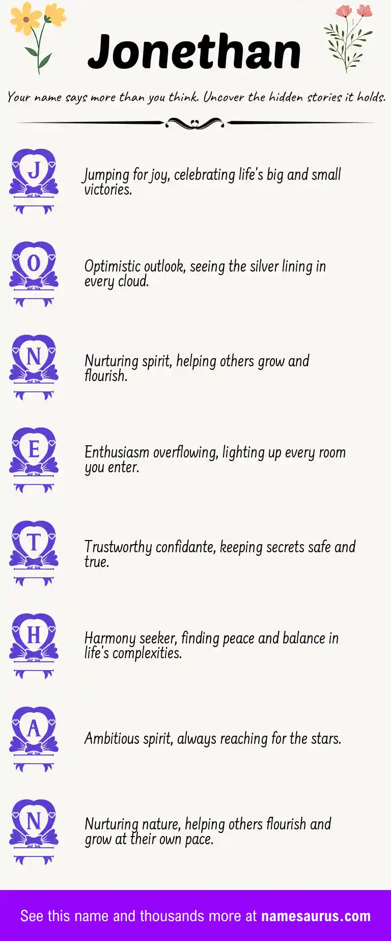 Acrostic poem about Jonethan.