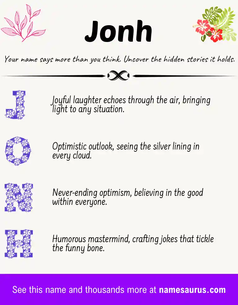 Acrostic poem about Jonh.