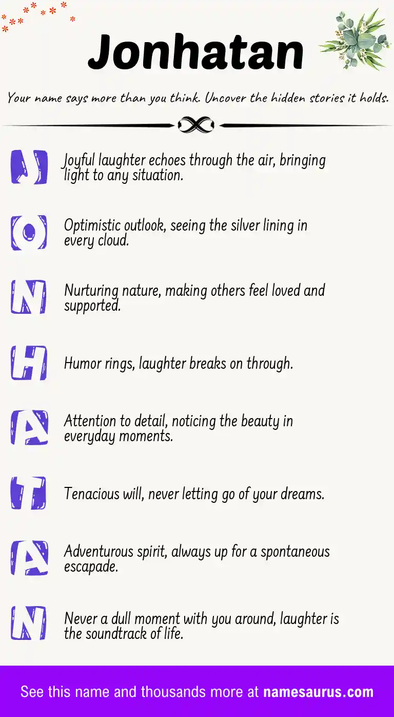 Acrostic poem about Jonhatan.