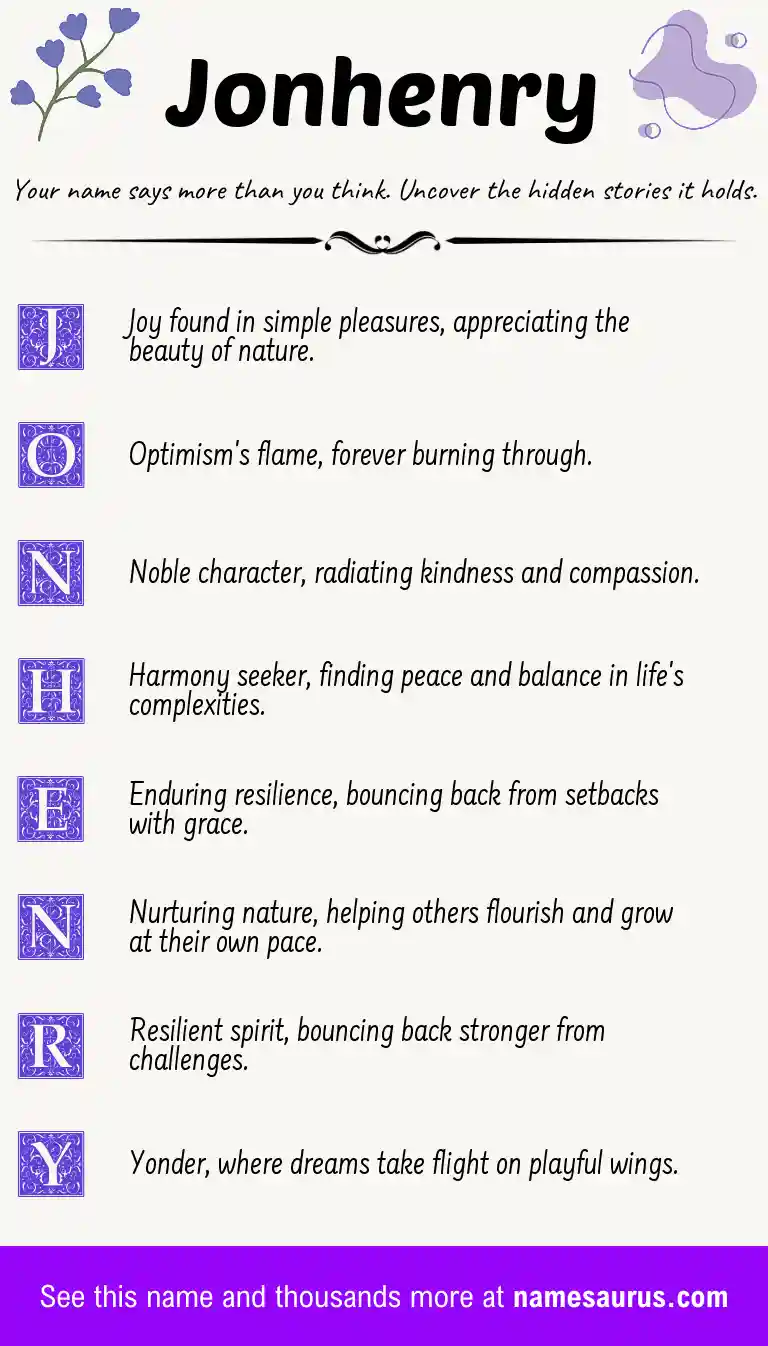 Acrostic poem about Jonhenry.