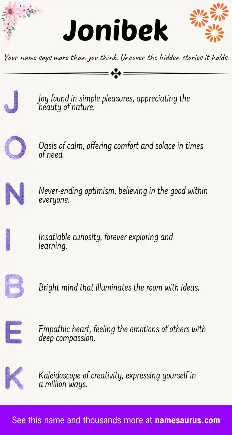 Acrostic poem about Jonibek.