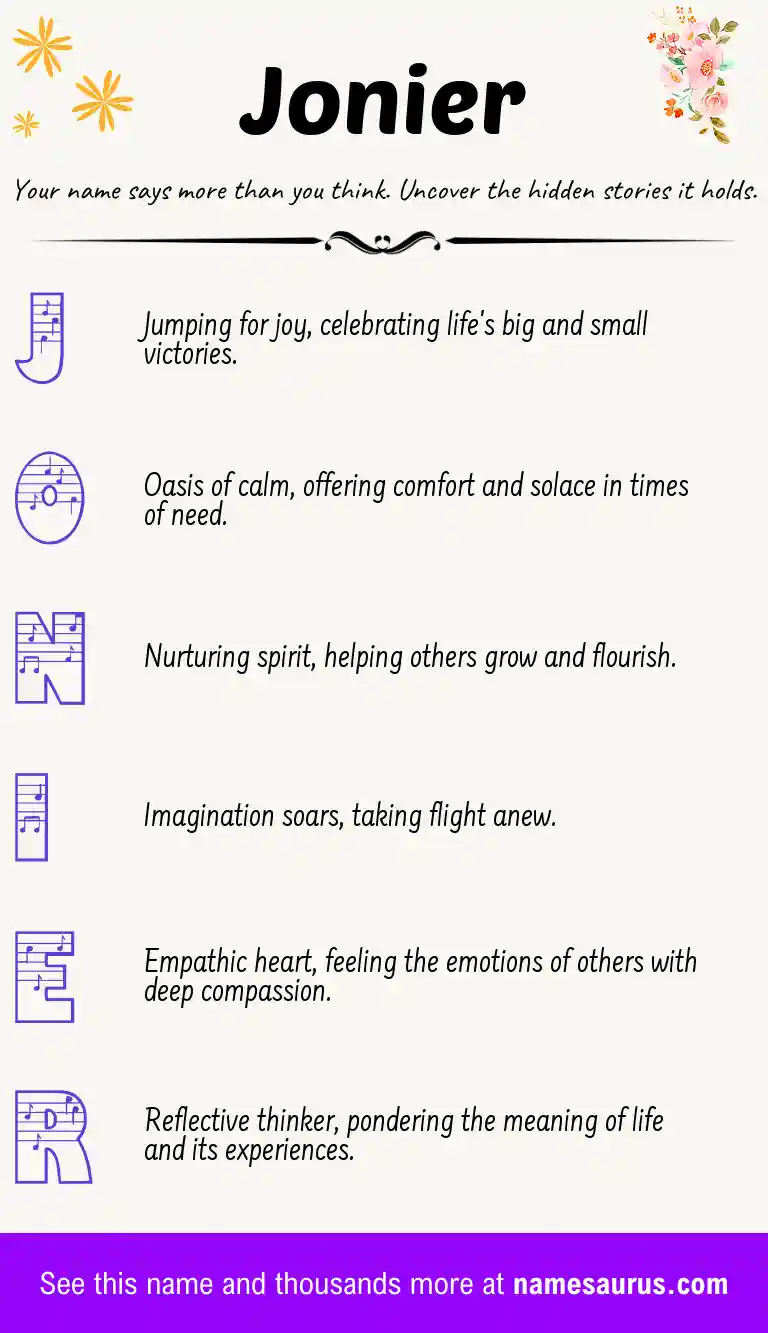 Acrostic poem about Jonier.