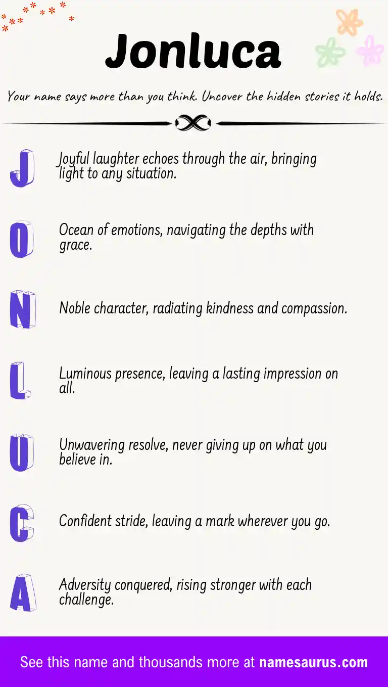 Acrostic poem about Jonluca.