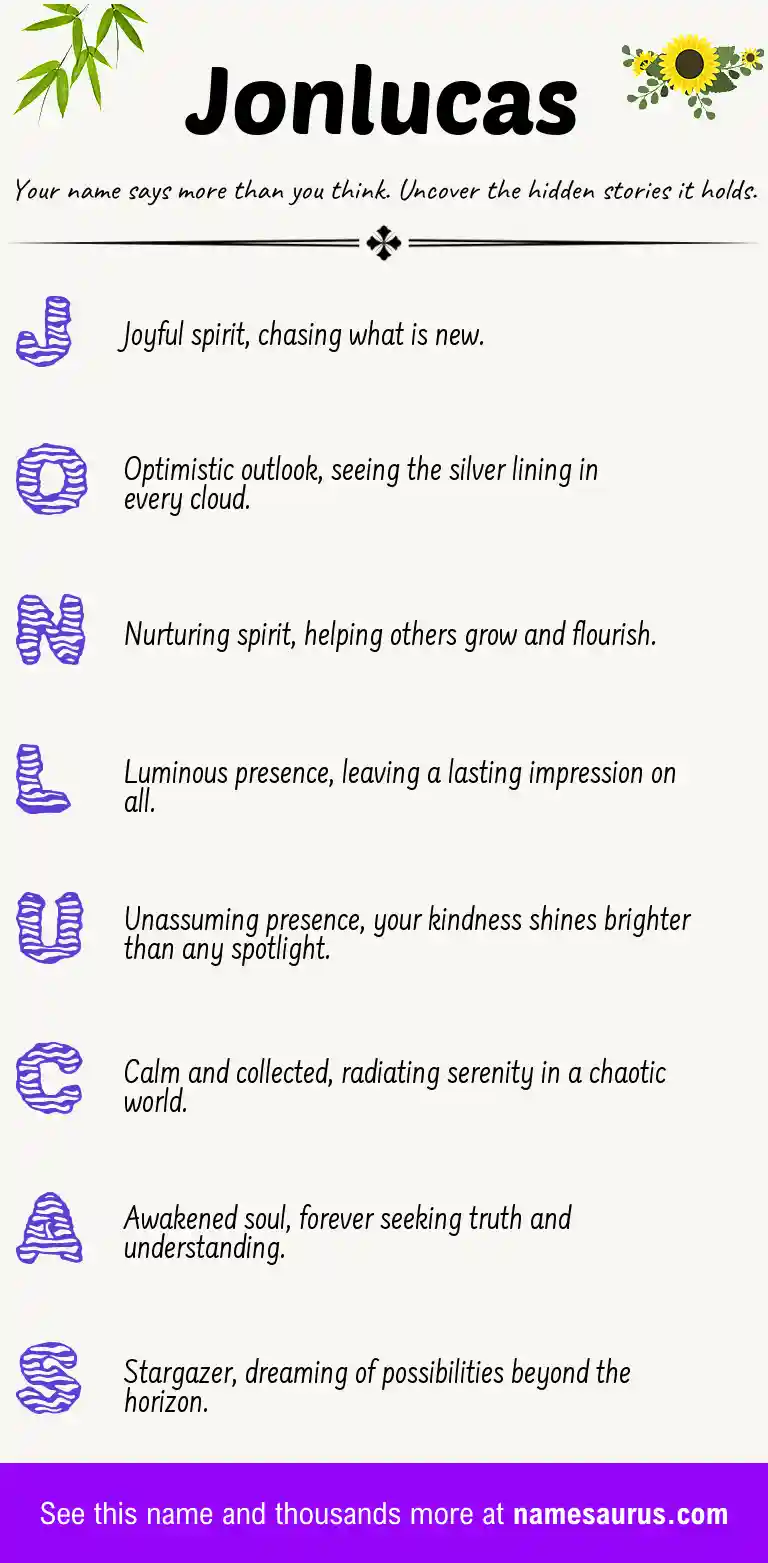 Acrostic poem about Jonlucas.