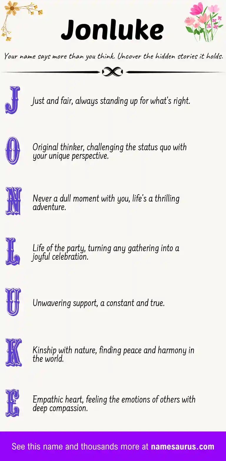 Acrostic poem about Jonluke.