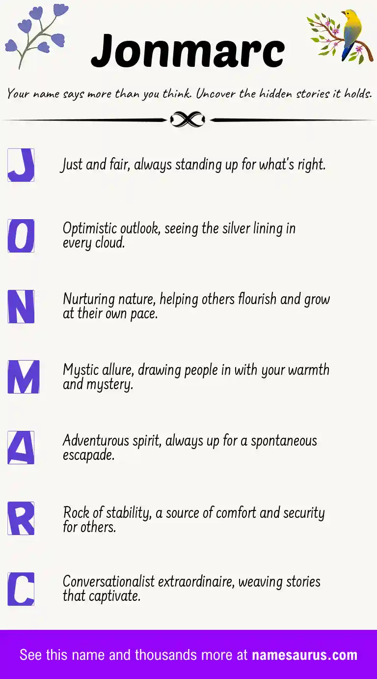 Acrostic poem about Jonmarc.