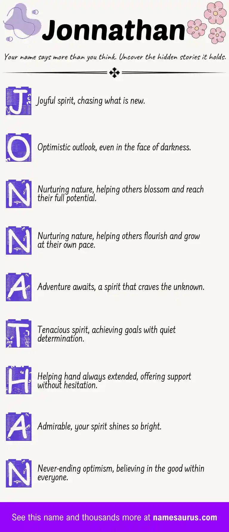 Acrostic poem about Jonnathan.