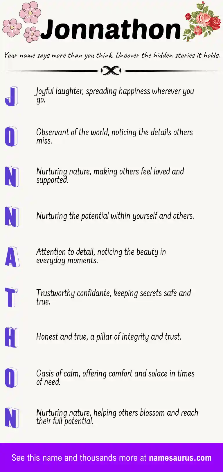 Acrostic poem about Jonnathon.