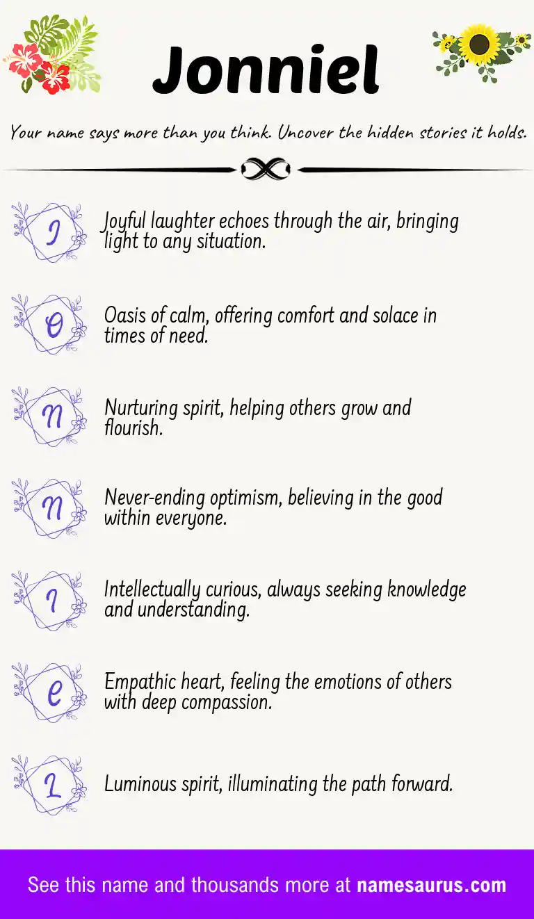 Acrostic poem about Jonniel.
