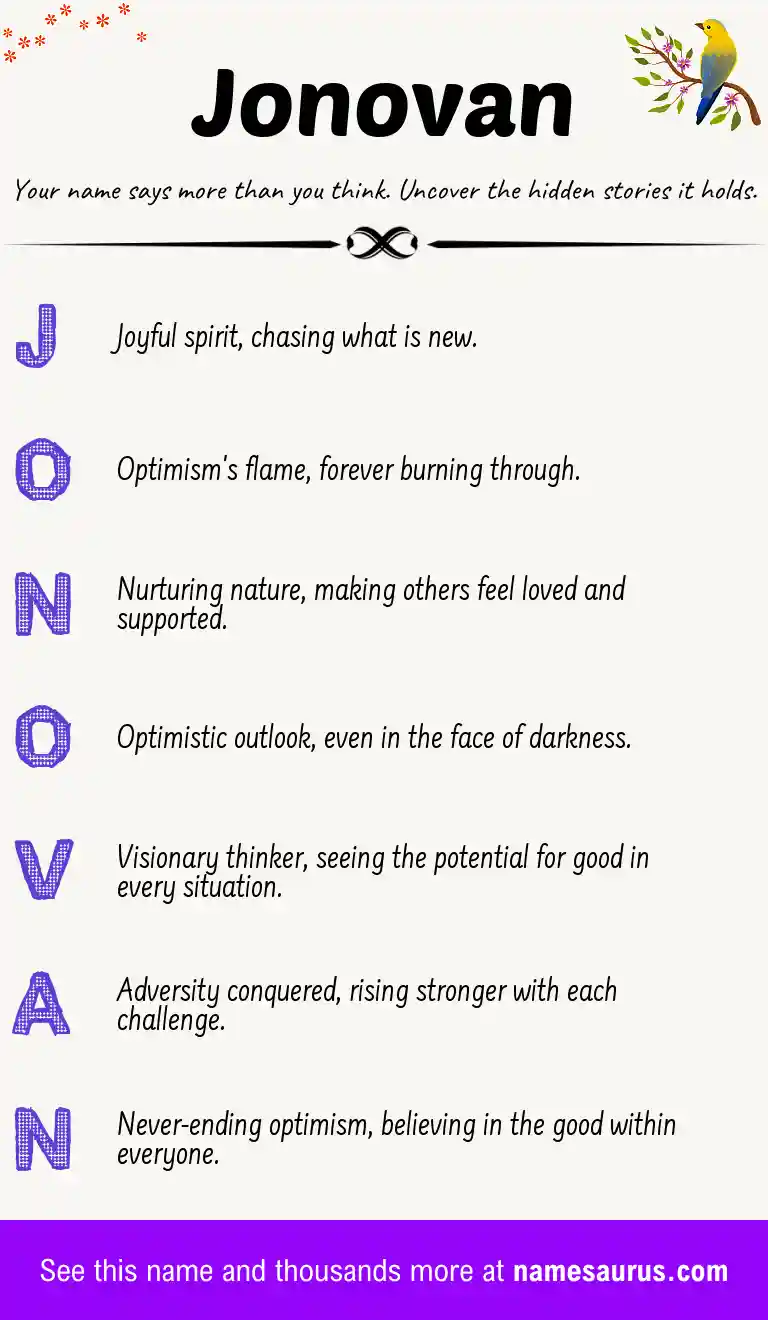 Acrostic poem about Jonovan.