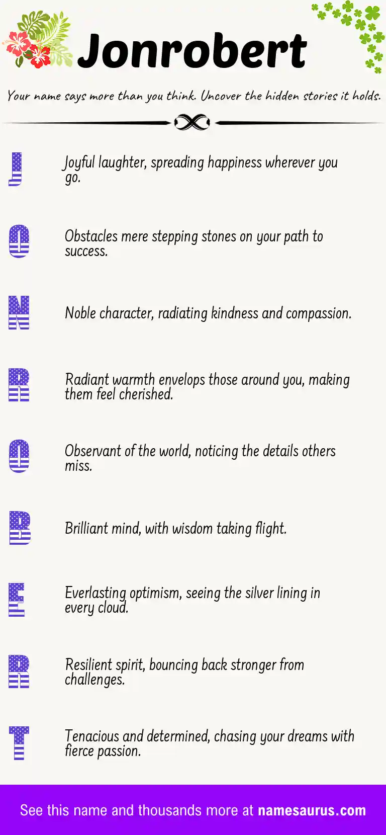 Acrostic poem about Jonrobert.