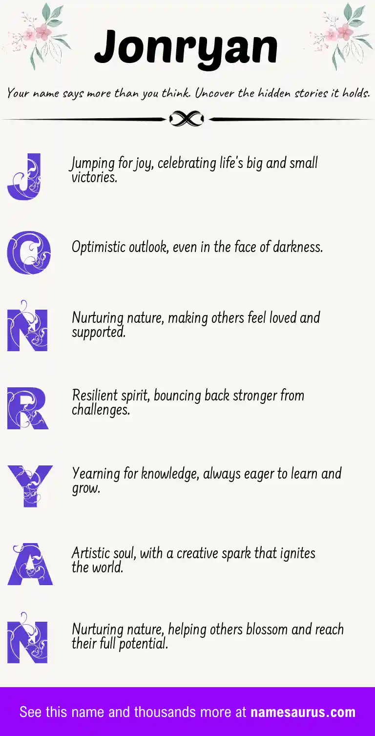Acrostic poem about Jonryan.