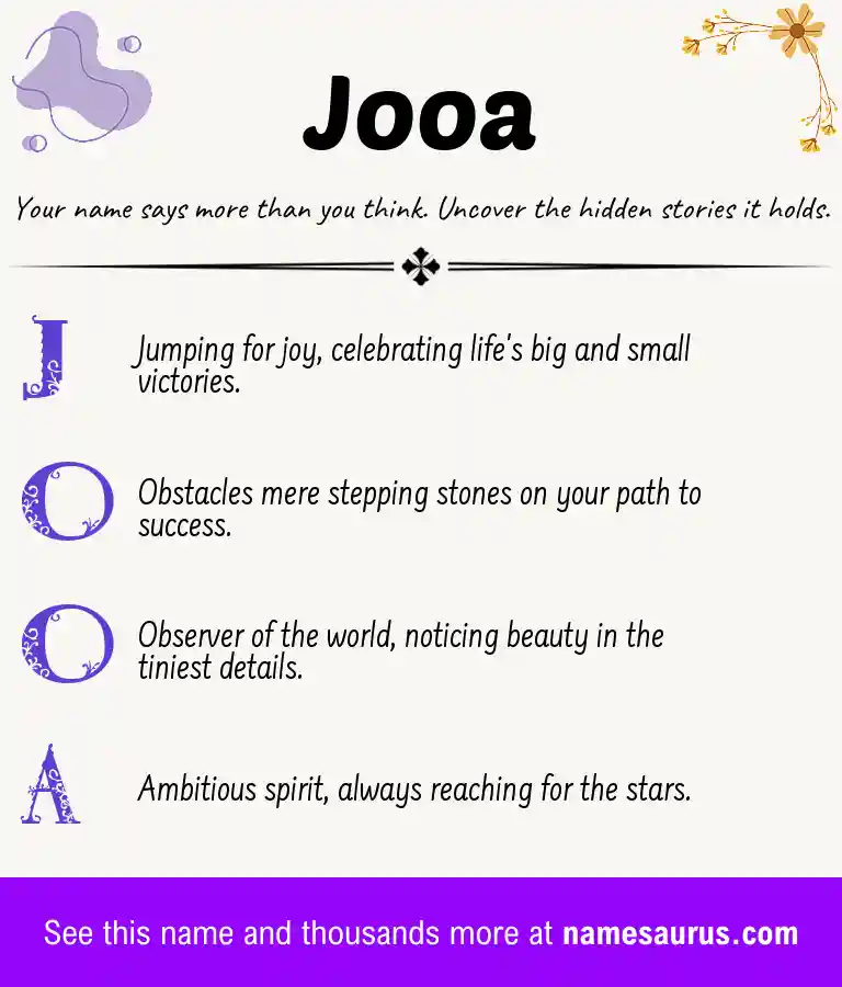 Acrostic poem about Jooa.