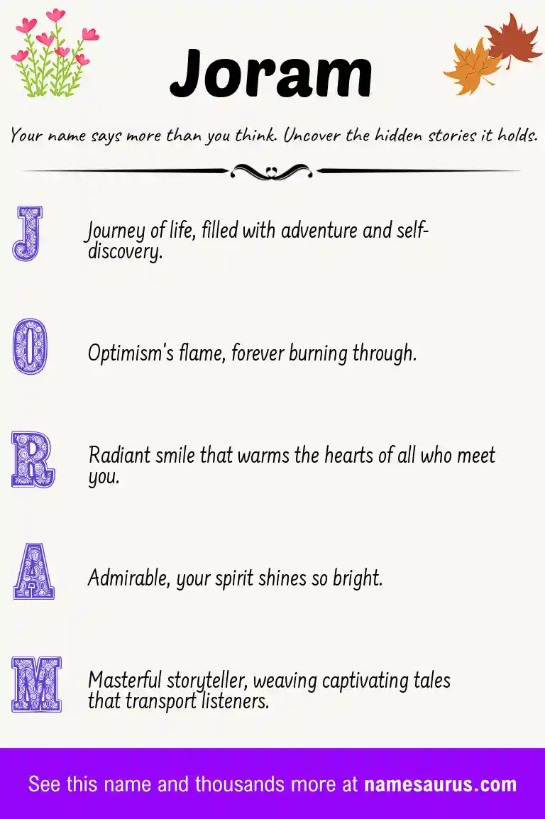 Acrostic poem about Joram.