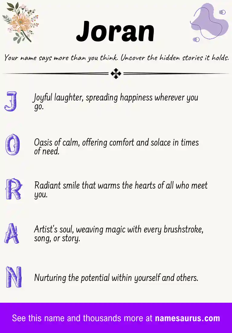Acrostic poem about Joran.
