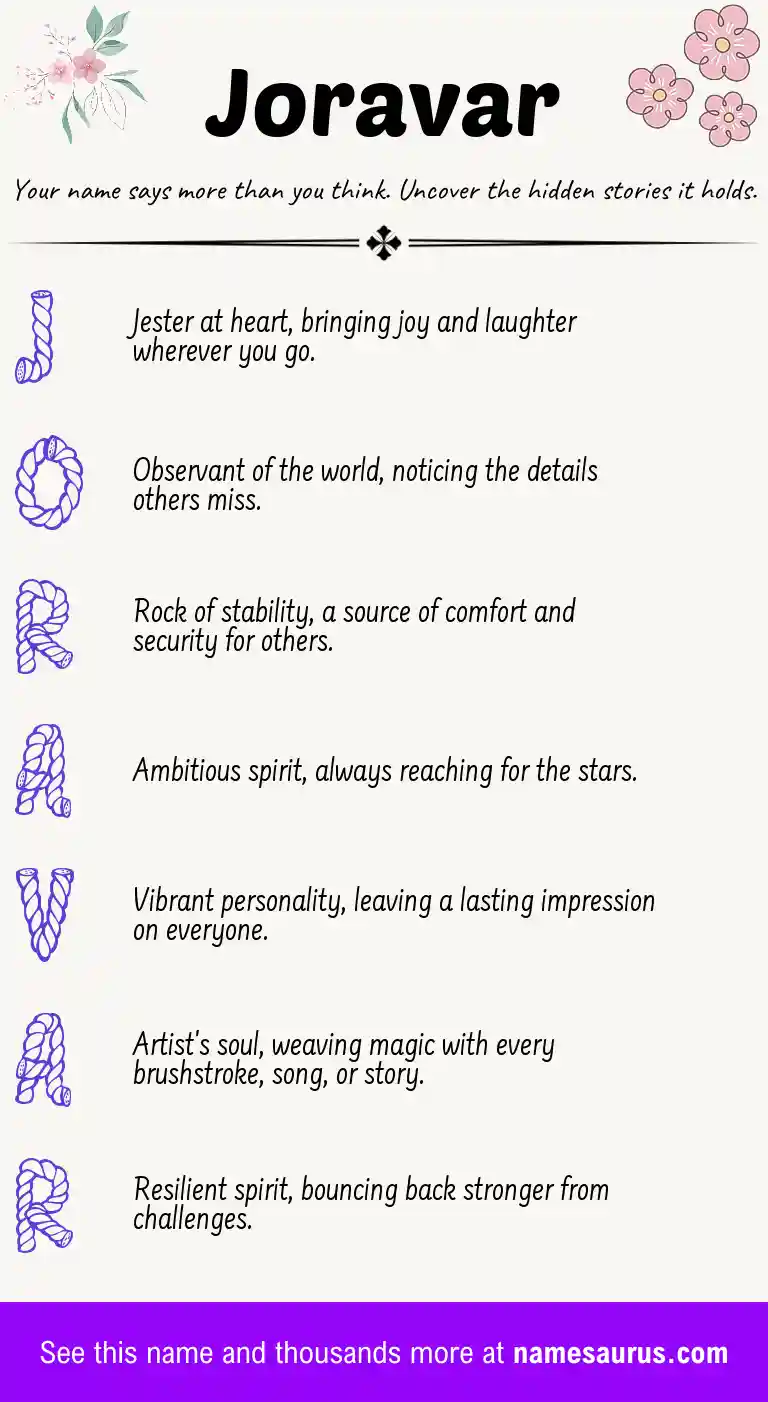 Acrostic poem about Joravar.