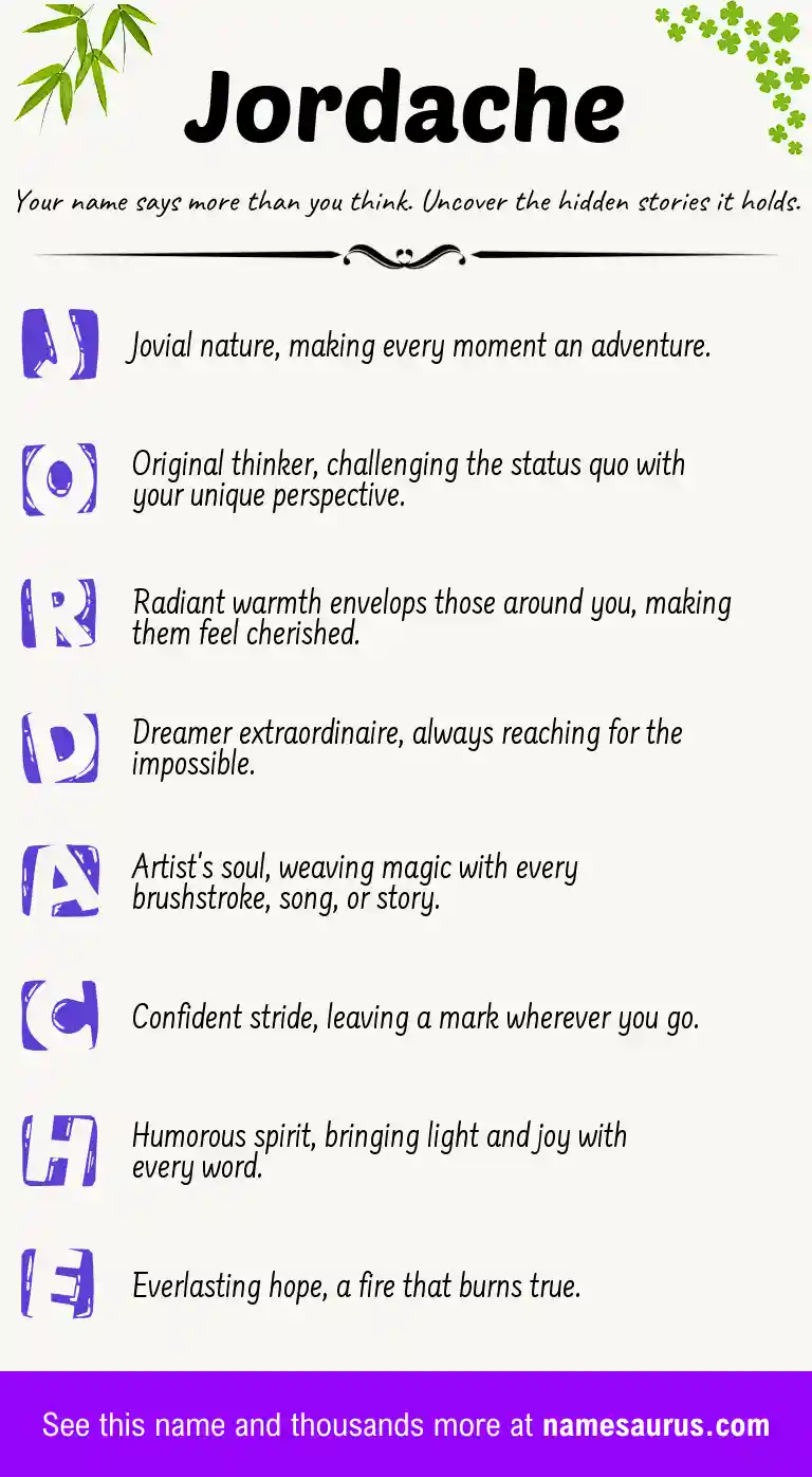 Acrostic poem about Jordache.