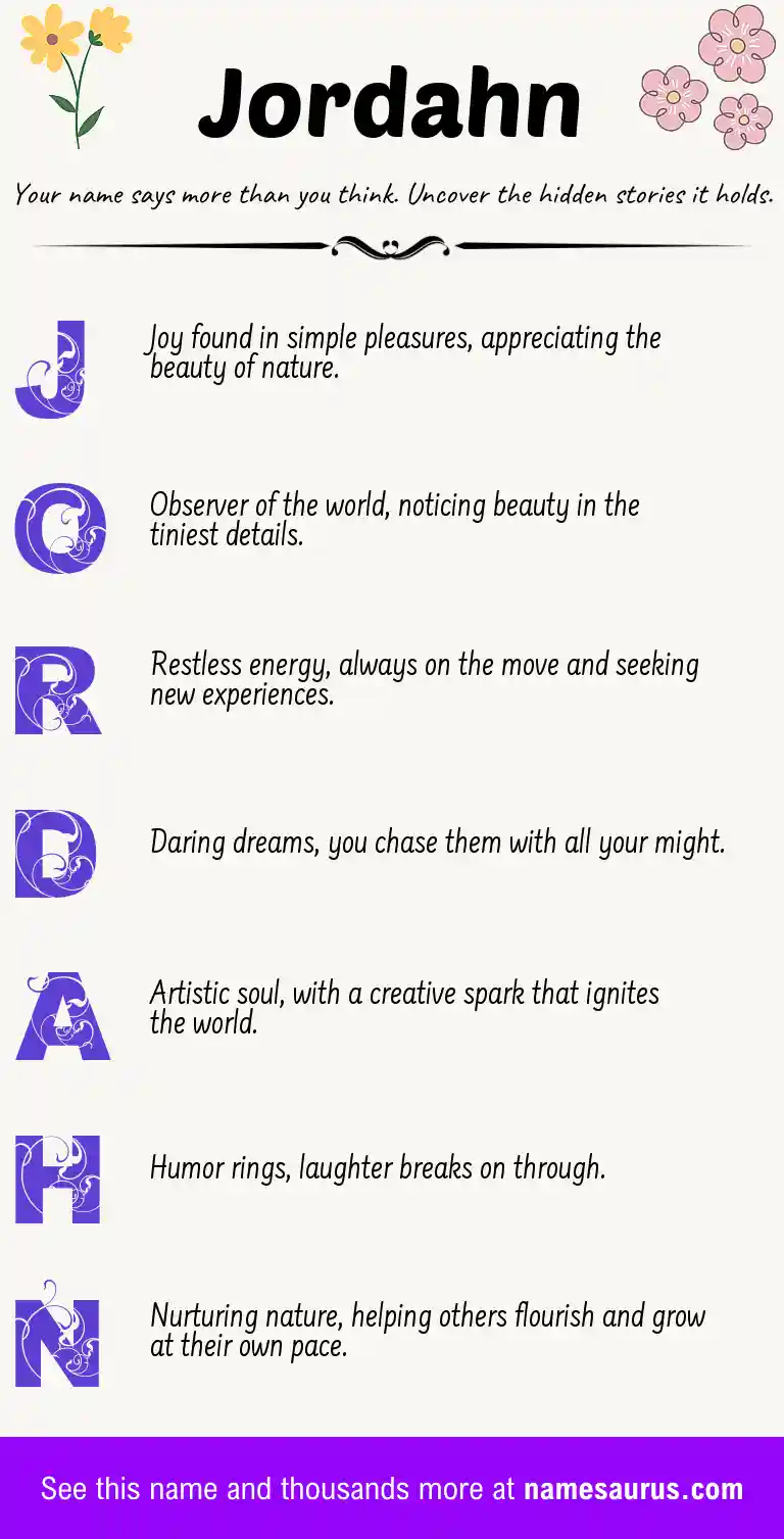 Acrostic poem about Jordahn.