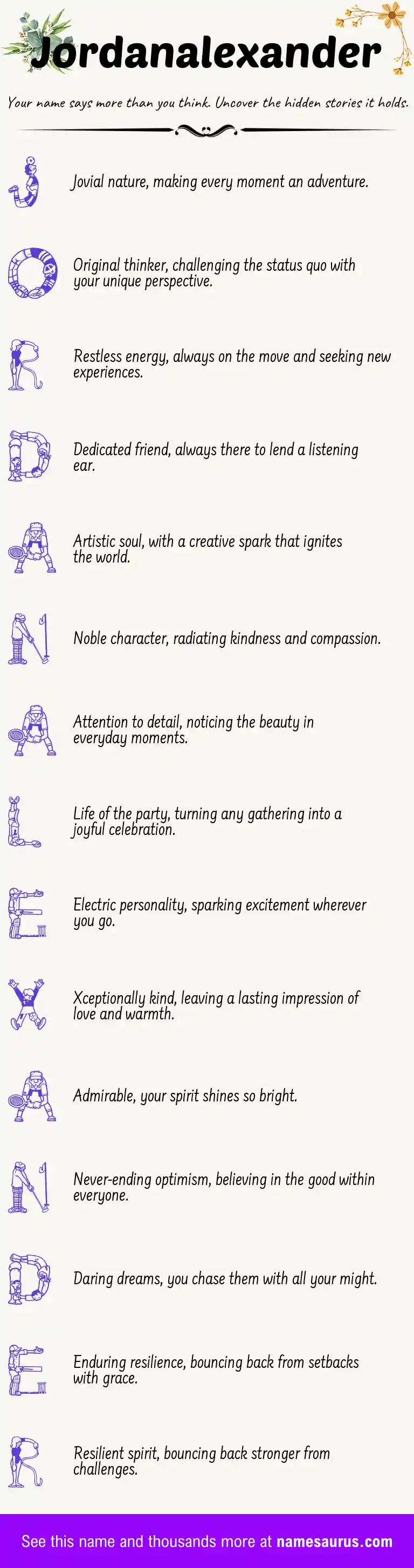 Acrostic poem about Jordanalexander.
