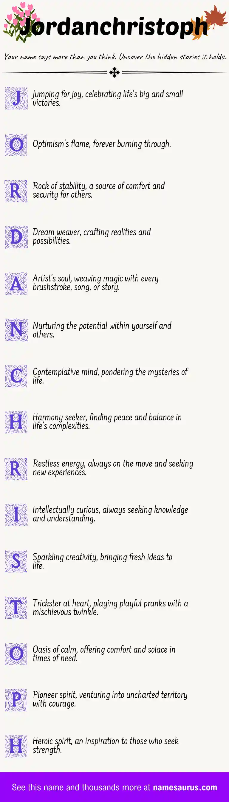 Acrostic poem about Jordanchristoph.