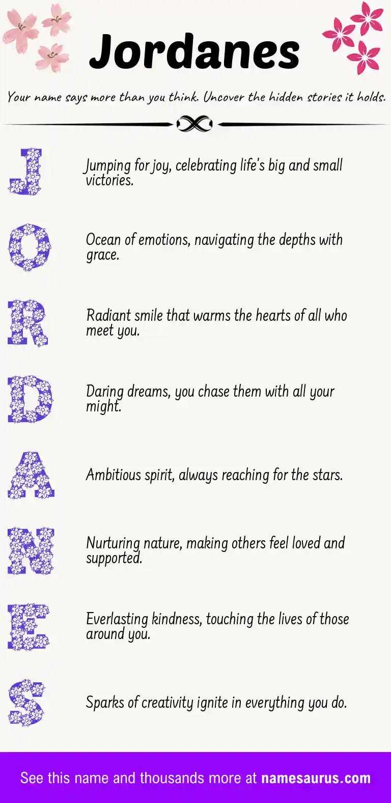 Acrostic poem about Jordanes.