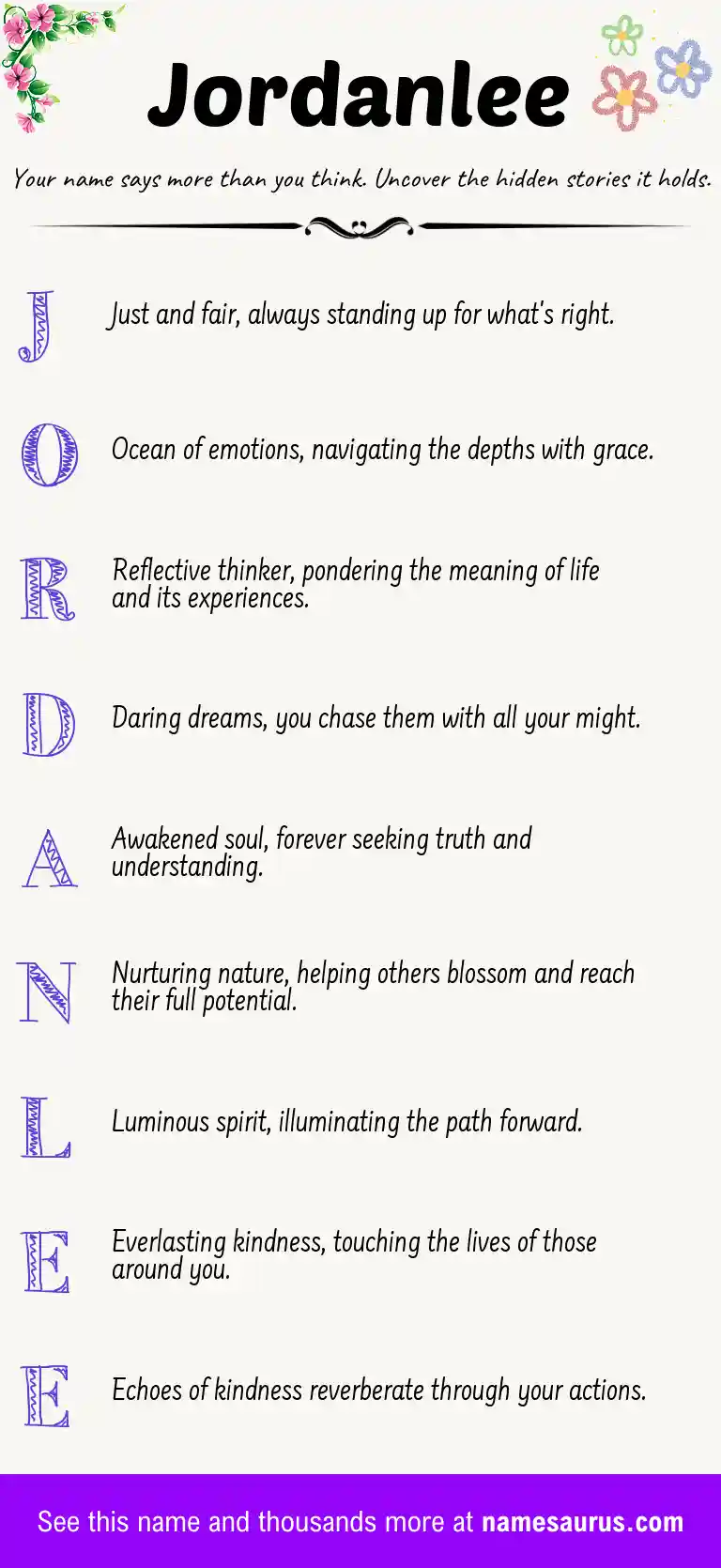 Acrostic poem about Jordanlee.