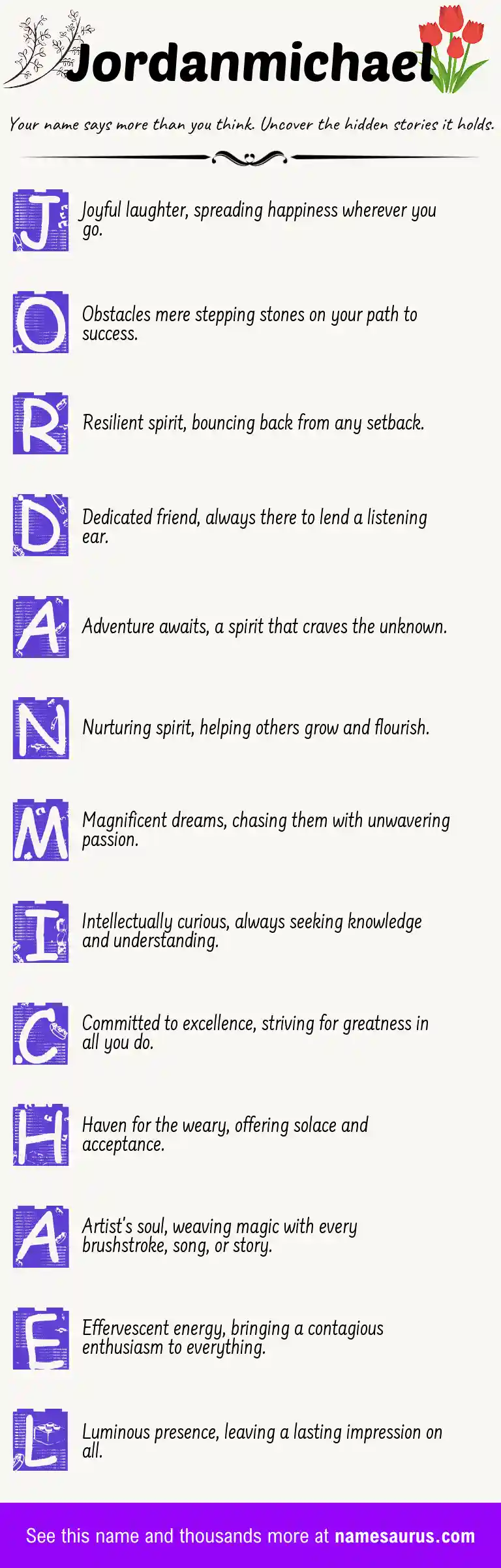 Acrostic poem about Jordanmichael.