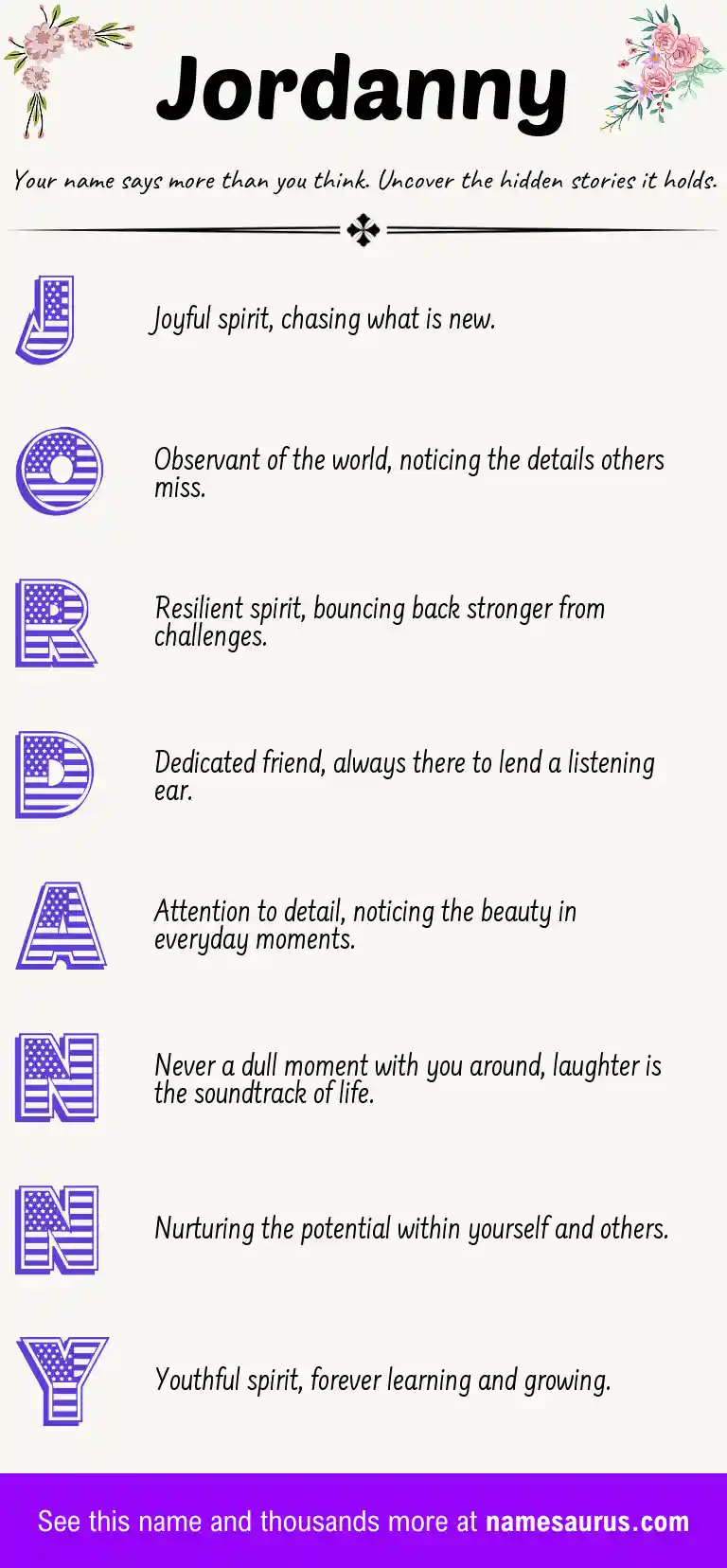 Acrostic poem about Jordanny.