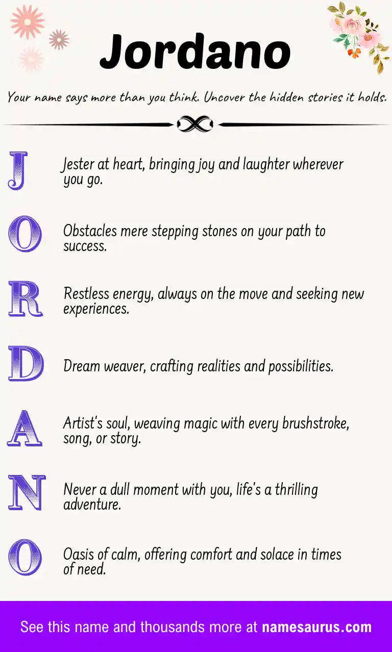 Acrostic poem about Jordano.