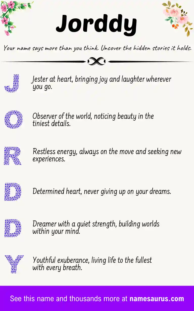 Acrostic poem about Jorddy.