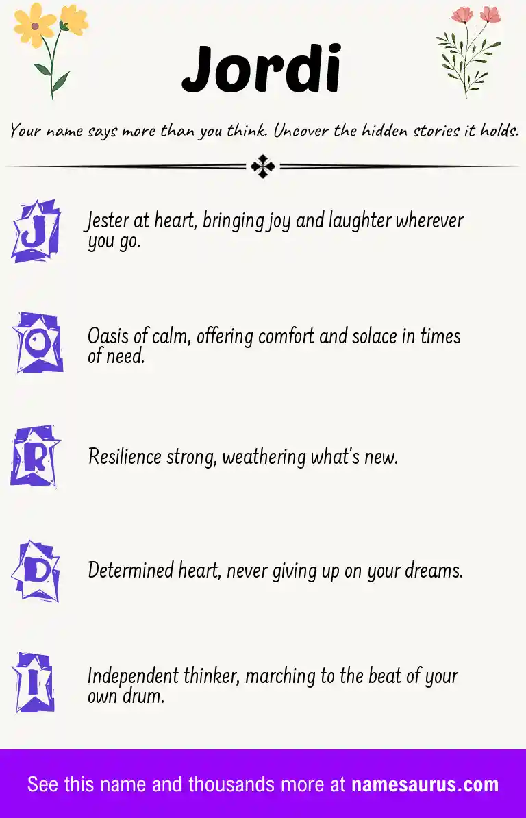 Acrostic poem about Jordi.