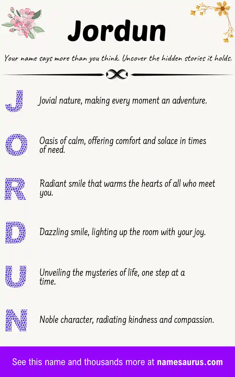 Acrostic poem about Jordun.