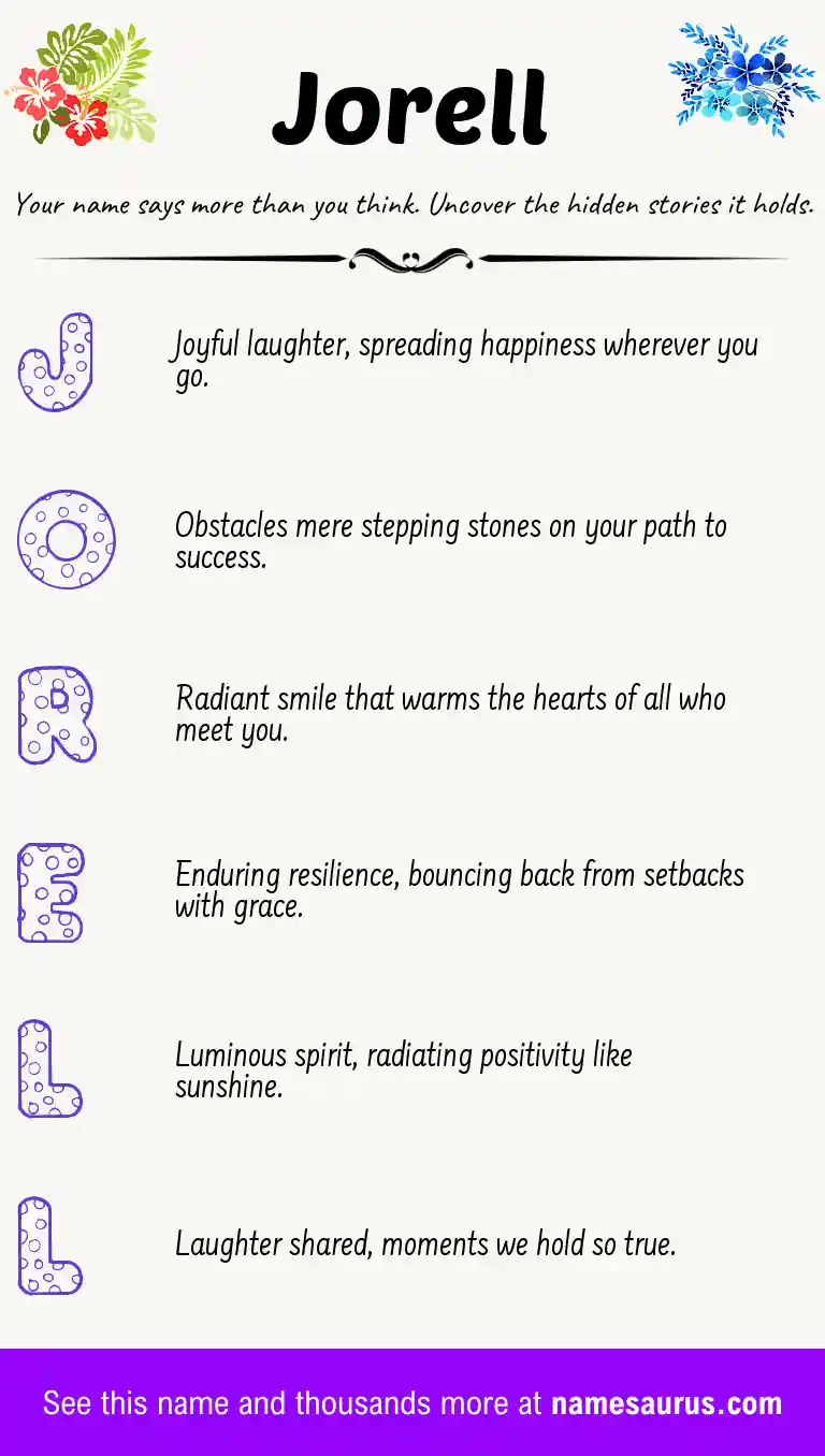 Acrostic poem about Jorell.