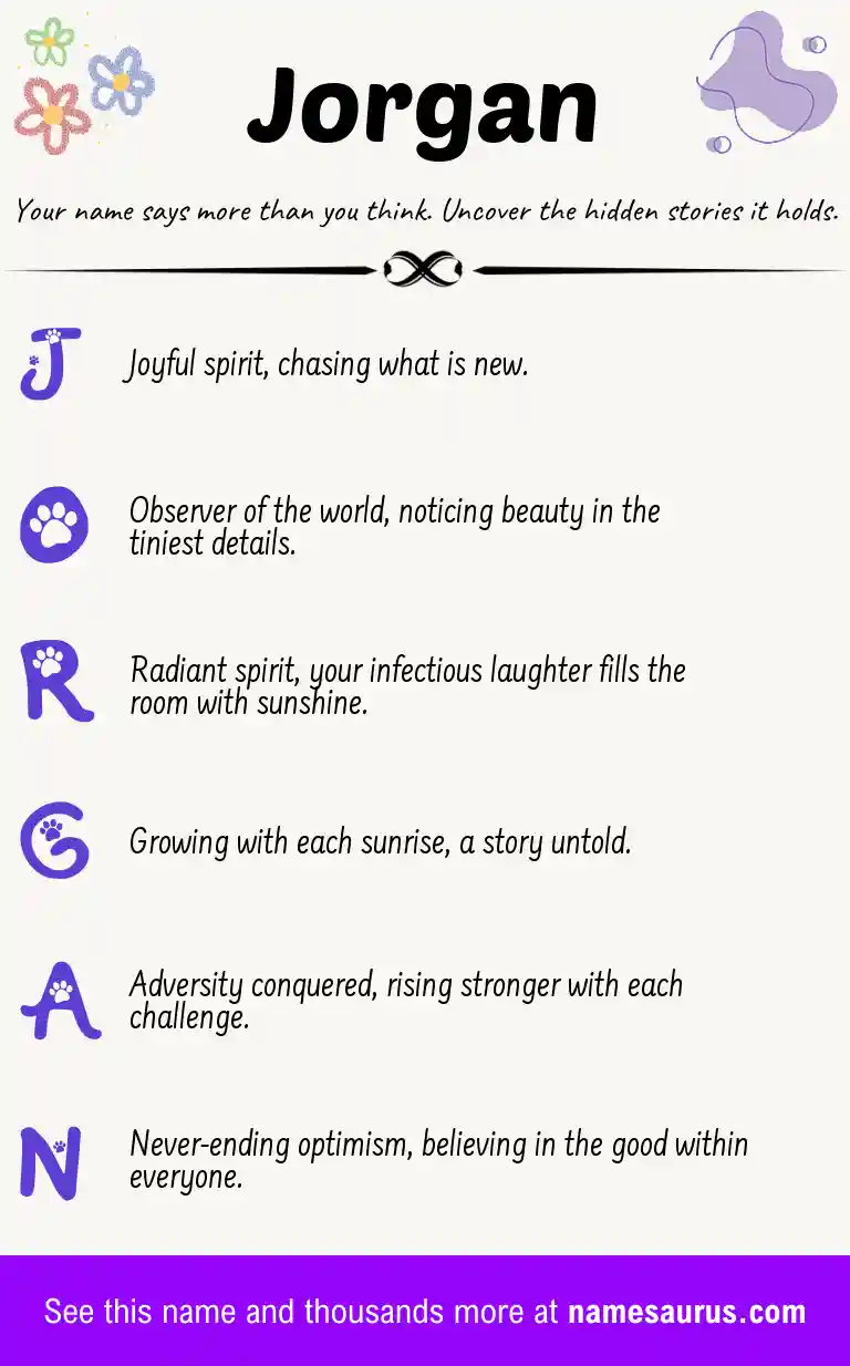 Acrostic poem about Jorgan.