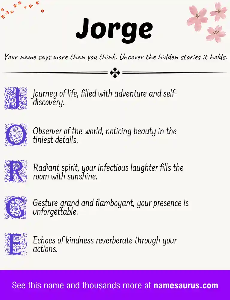 Acrostic poem about Jorge.