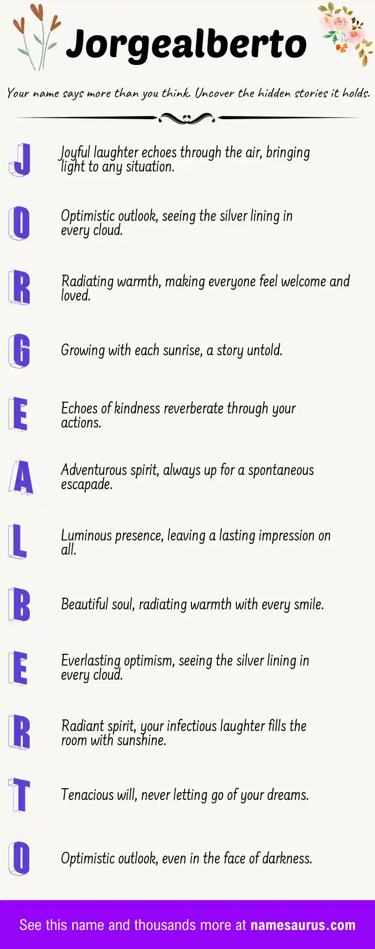 Acrostic poem about Jorgealberto.