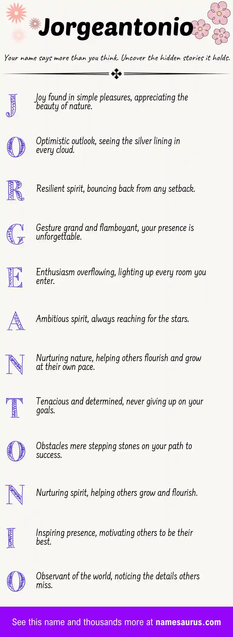 Acrostic poem about Jorgeantonio.
