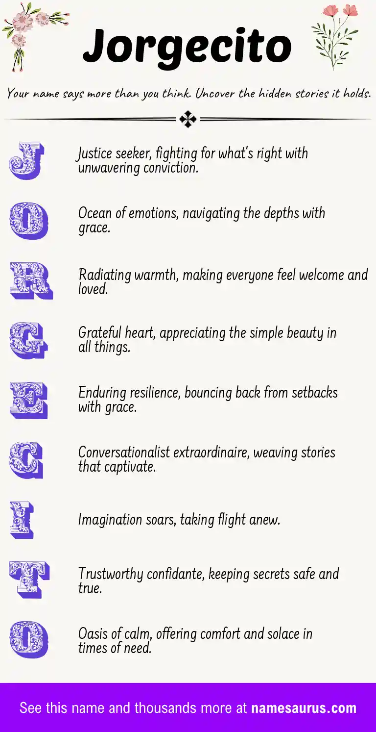Acrostic poem about Jorgecito.