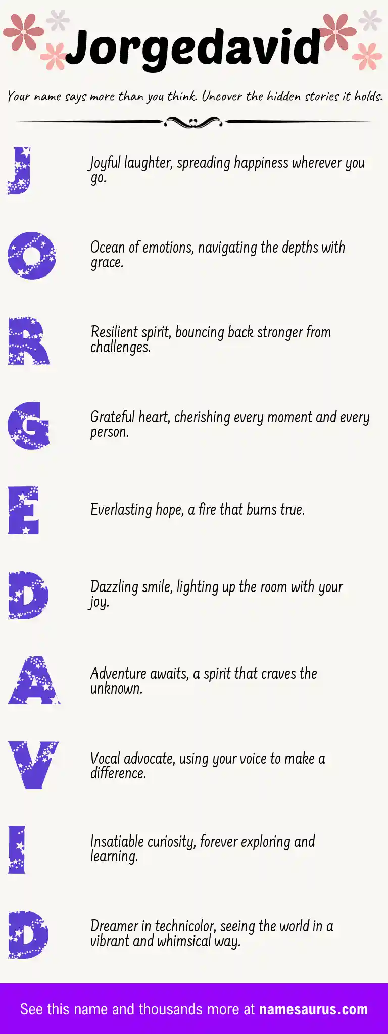 Acrostic poem about Jorgedavid.