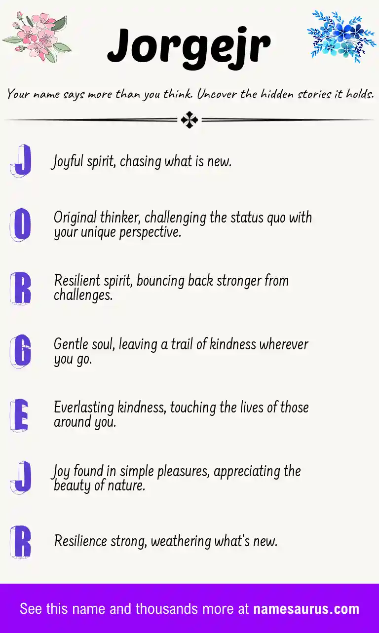 Acrostic poem about Jorgejr.