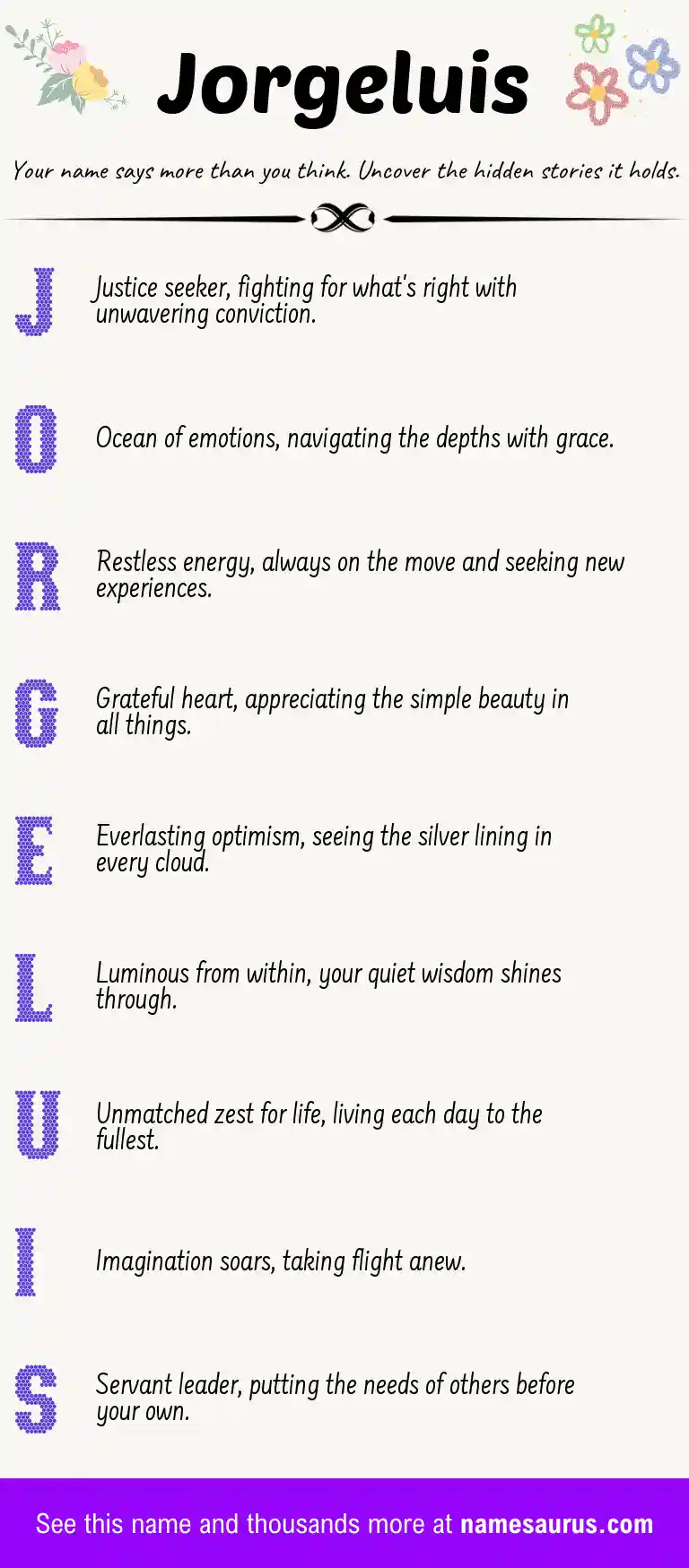 Acrostic poem about Jorgeluis.