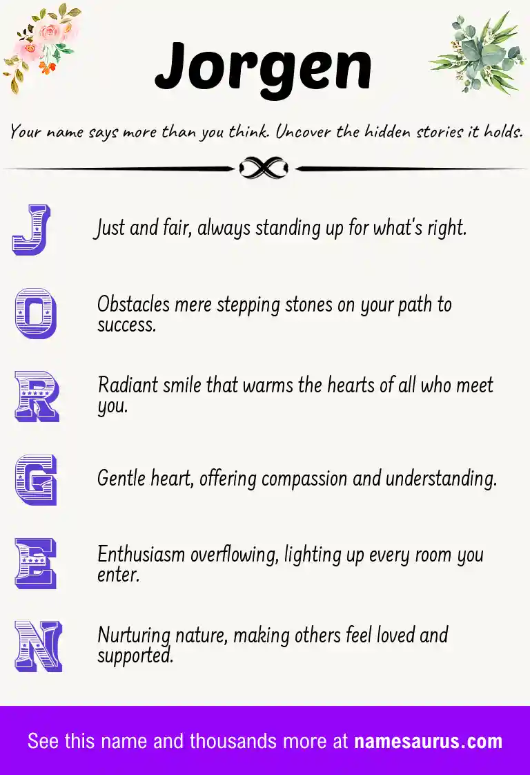 Acrostic poem about Jorgen.