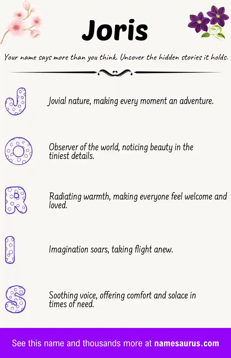 Acrostic poem about Joris.