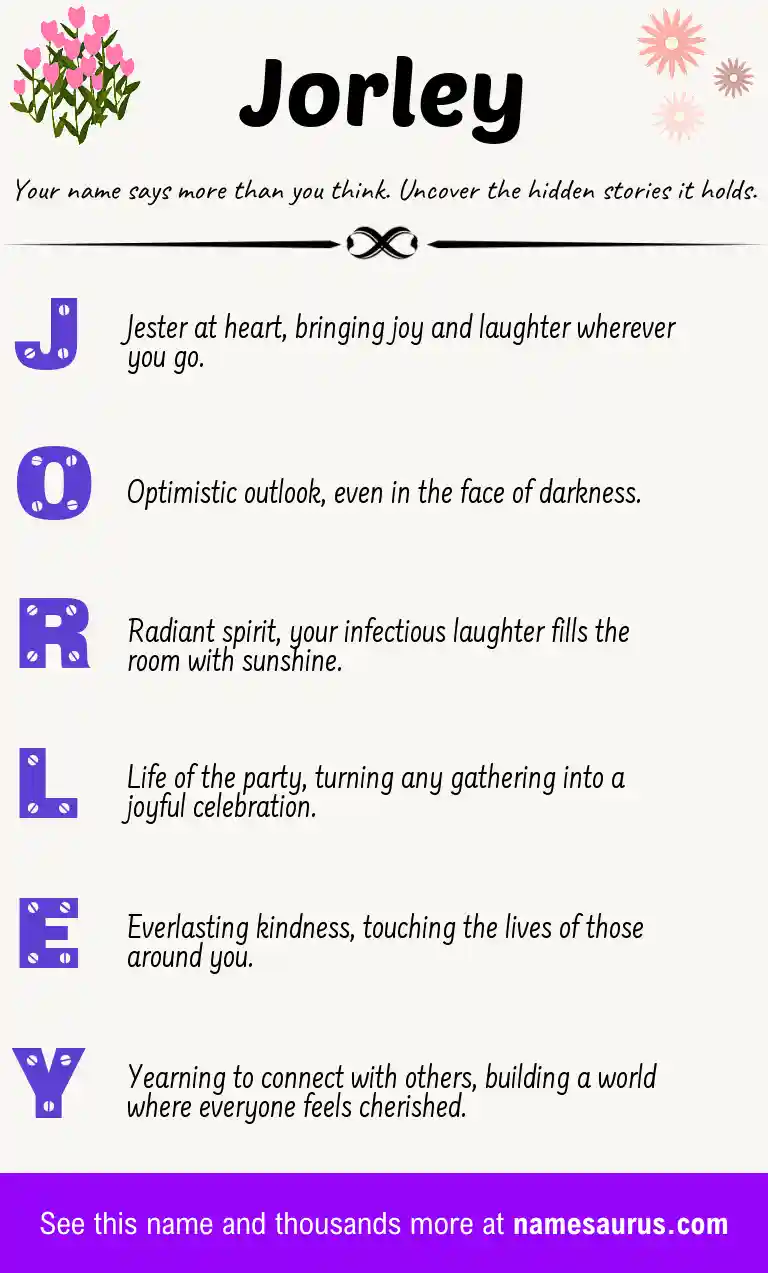 Acrostic poem about Jorley.
